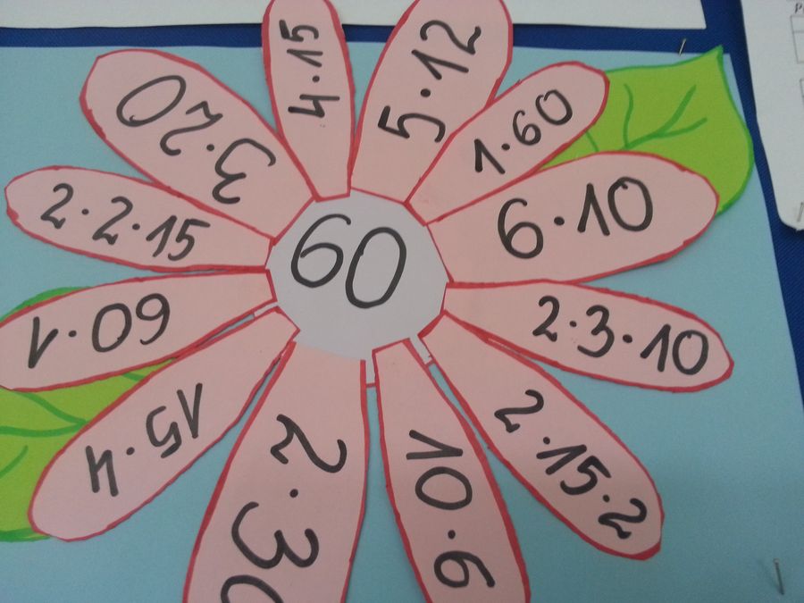 Dzień Tabliczki Mnożenia w Szkole Podstawowej w Zegrzu Pomorskim Dzień Tabliczki Mnożenia w Szkole Podstawowej w Zegrzu Pomorskim