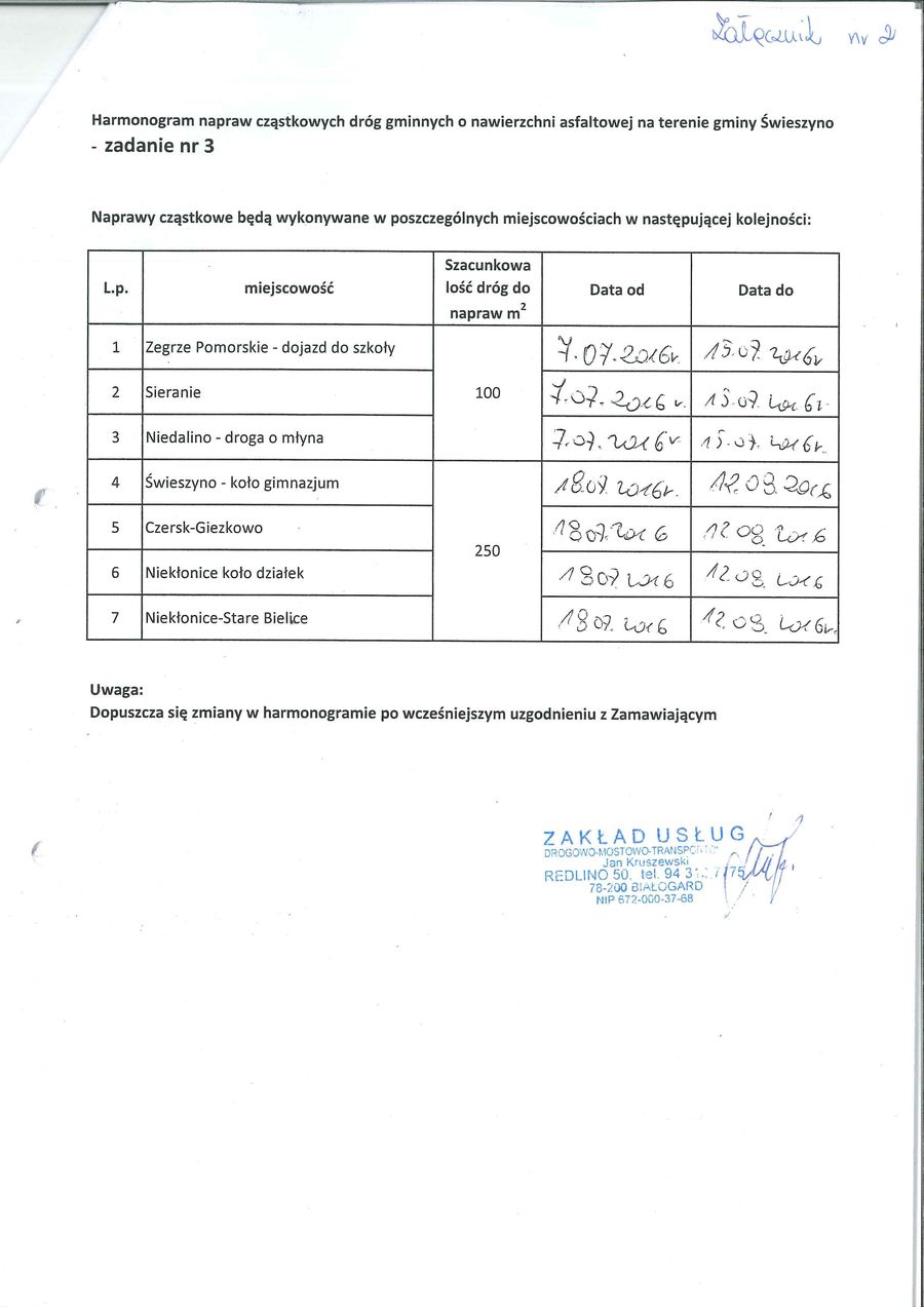 Zmiana harmonogramu dla Czerska i Chałup harmonogram